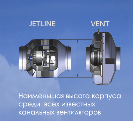 сравнение Jetline.jpg