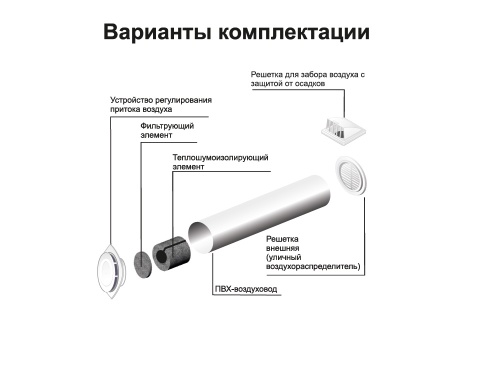 Приточный клапан ЭРА 10КП-04