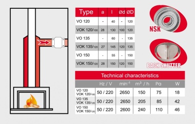 Канальный вентилятор BOK 150\120 - O\K Канальный вентилятор BOK 150\120 - O\K