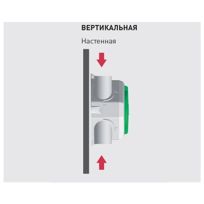Мультизональный канальный вентилятор Soler Palau OZEO E ECOWATT 2 RF