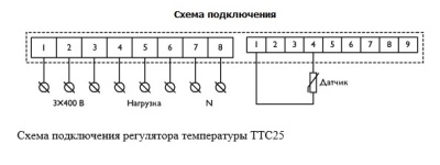 Симисторный регулятор температуры ТТС25 на DIN-рейку