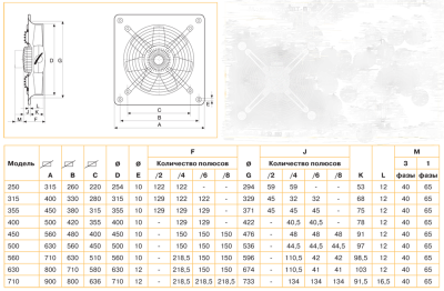Осевой вентилятор с монтажной пластиной Soler Palau HCFТ/4-500 