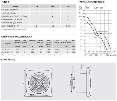 Вытяжной вентилятор Soler Palau SILENT-300 CRZ SILVER