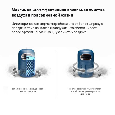 Мини-очиститель воздуха ROBA-01, pink Мини-очиститель воздуха ROBA-01, pink