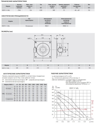 Канальный вентилятор круглый на монтажной пластине Soler Palau VENT/V-160 L