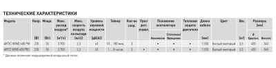 Настенный вентилятор Soler Palau ARTIC WIND 400 PM Настенный вентилятор Soler Palau ARTIC WIND 400 PM