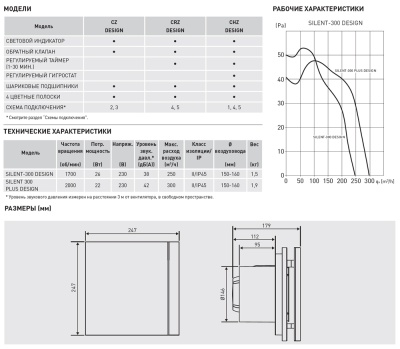 Вытяжной вентилятор Soler Palau SILENT-300 CHZ PLUS DESIGN 3C
