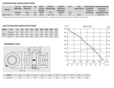 Канальный вентилятор круглый Soler Palau VENT-355LT