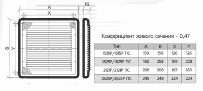 Вентиляционная решетка пластиковая ЭРА 1515Р