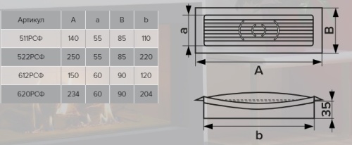 Вентиляционная решетка ЭРА 620РСФ