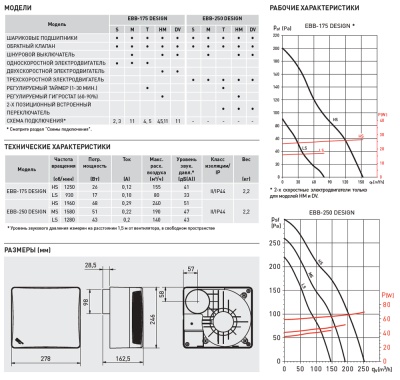 Вытяжной вентилятор Soler Palau EBB DESIGN 175 S