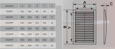 Вентиляционная решетка вытяжная АБС 250х250 ЭРА 2525РР