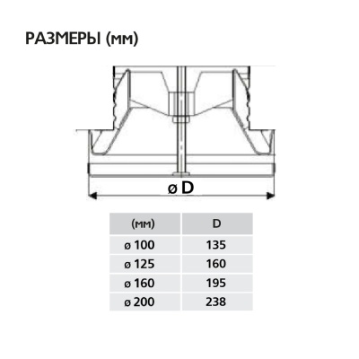 Диффузор шумоподавляющий SVF (TFF) 100