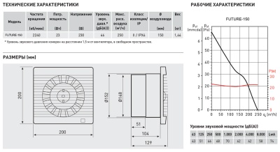 Вытяжной вентилятор Soler Palau Future-150TH Вытяжной вентилятор Soler Palau Future-150TH