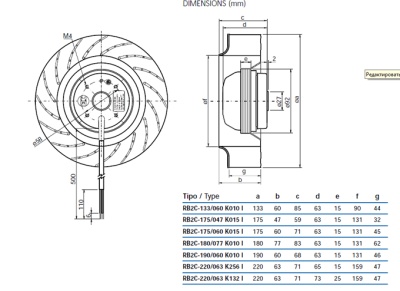 Центробежный вентилятор RB2C-220/063 K256 I