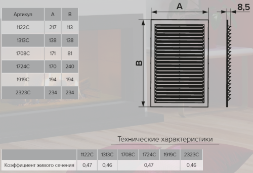 Вентиляционная решетка ЭРА 2323С