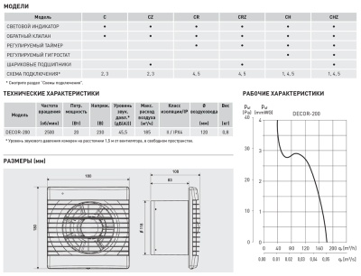 Накладной вентилятор Soler Palau DECOR-200C IVORY