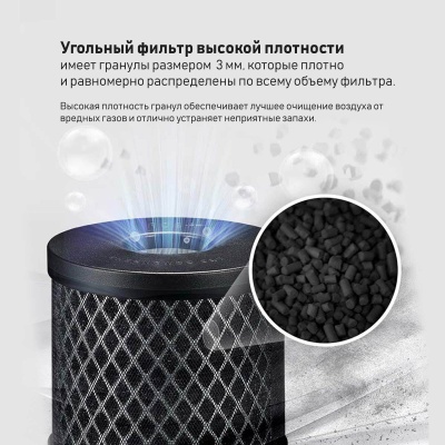 Фильтр для мини-очистителя воздуха ROBA-01 Фильтр для мини-очистителя воздуха ROBA-01